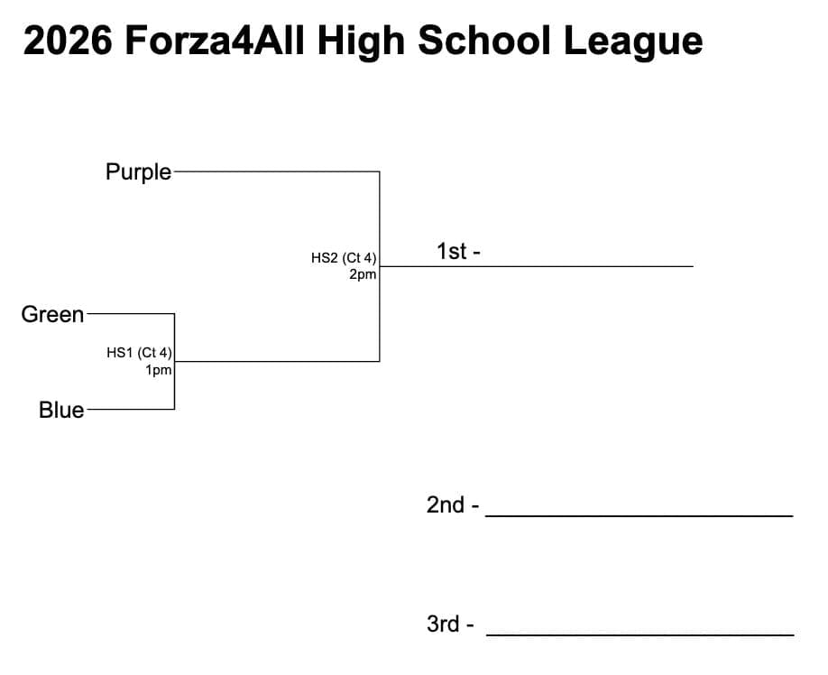 HS Bracket