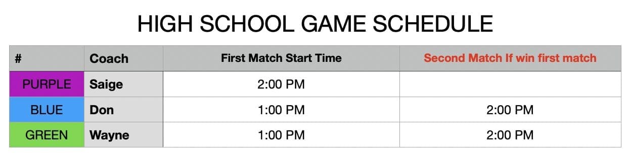HS Start Time
