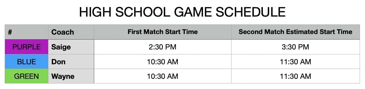 HS teams