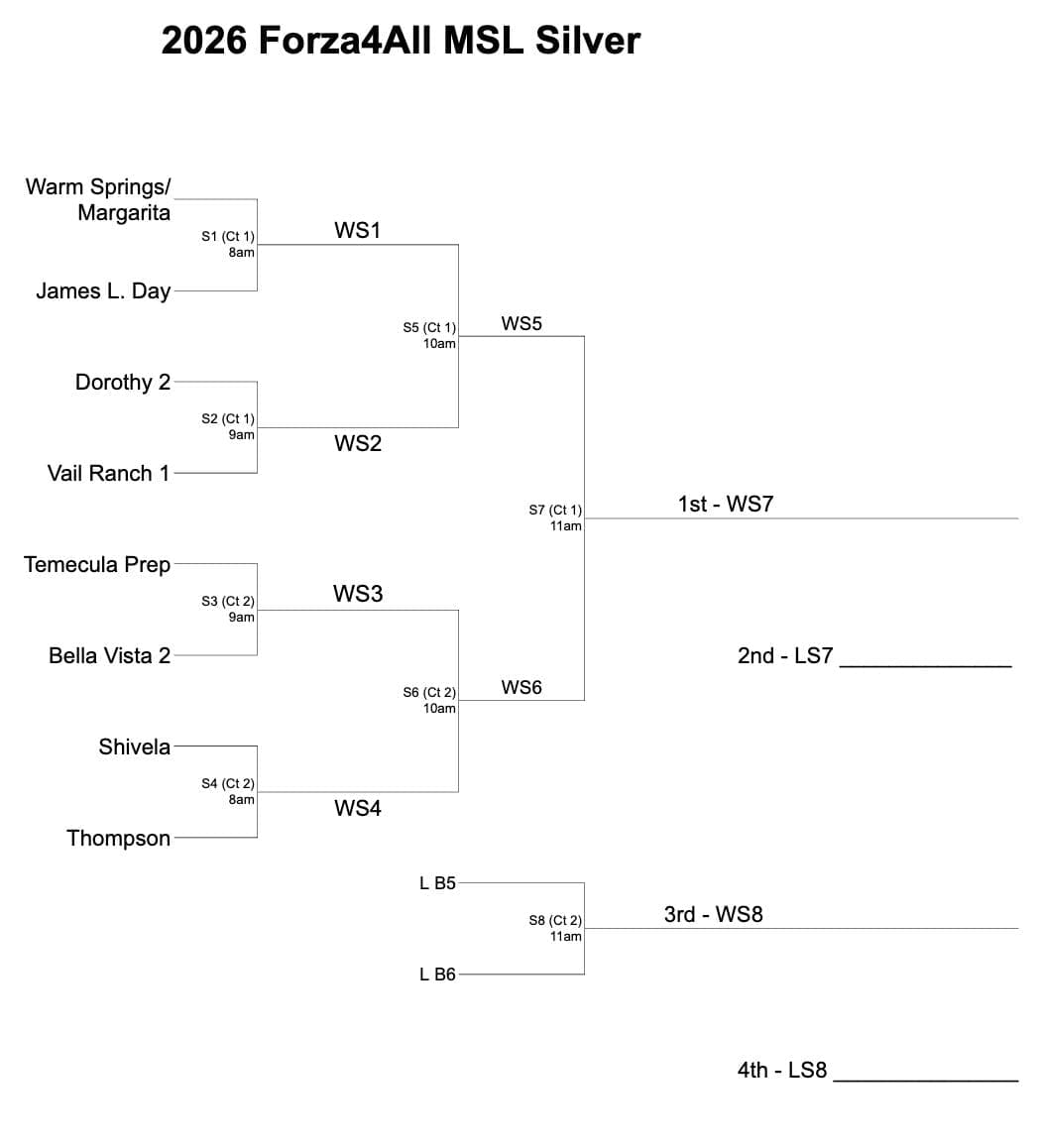 Silver Bracket